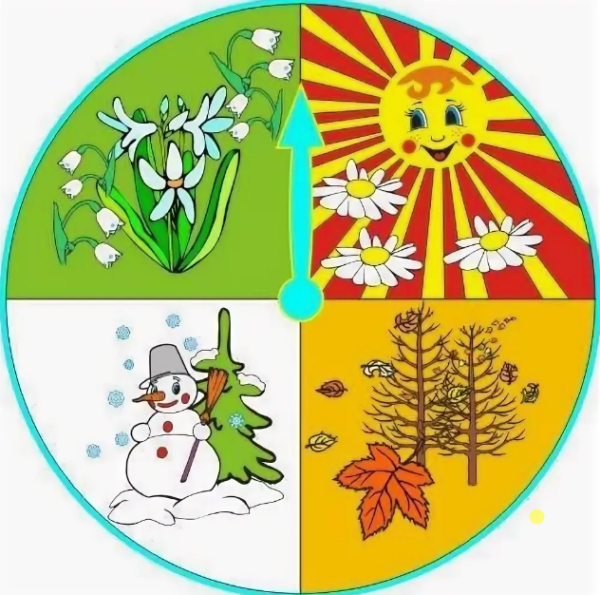 Белочкин календарь