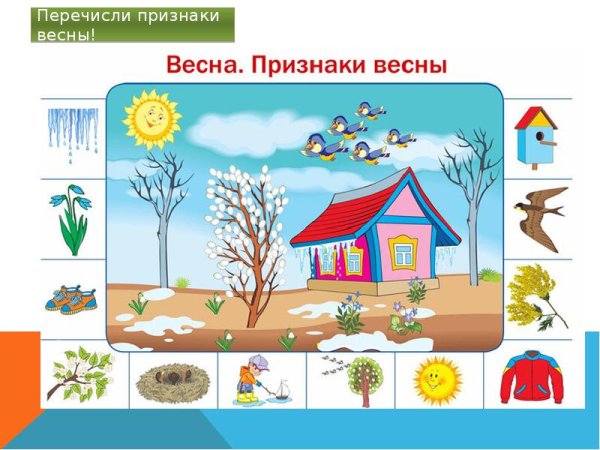 Весенние месяцы для дошкольников