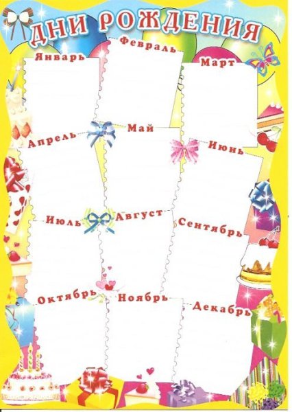 Весна для дошкольников