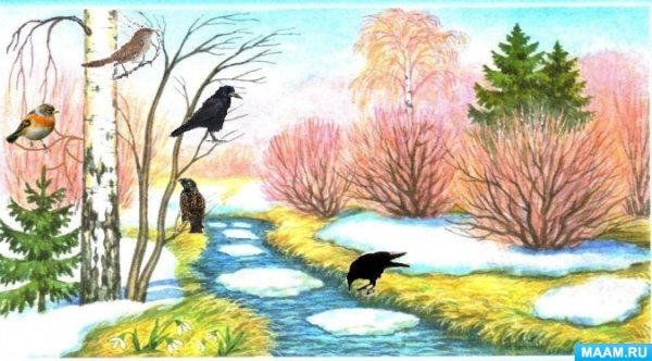 Весна для детей