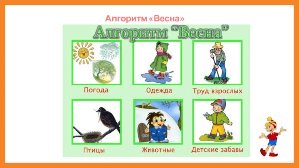 Алгоритм Весна для детского сада