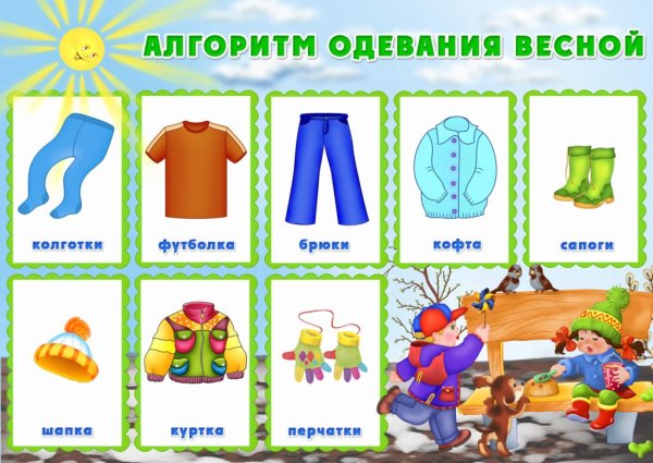 Алгоритм одевания детей на прогулку в детском саду