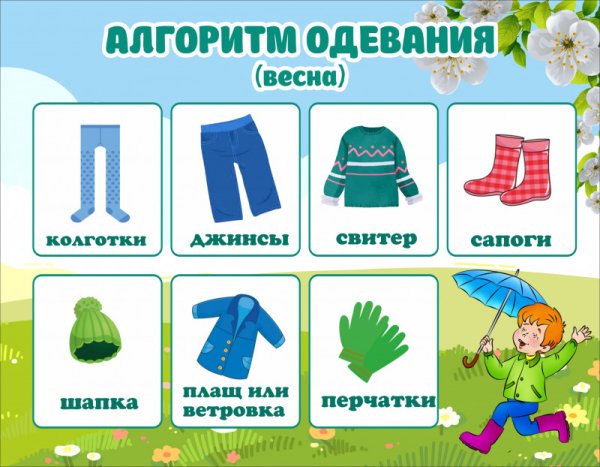 Алгоритм одевания весной