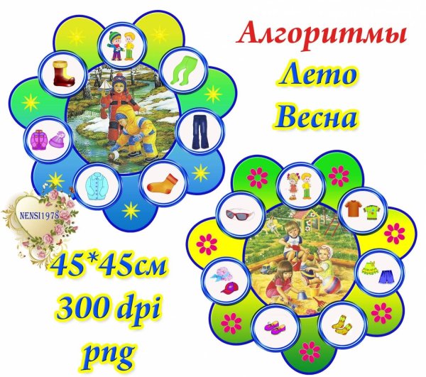 Алгоритм Весна для дошкольников