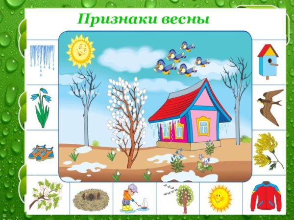 Признаки весны для детей