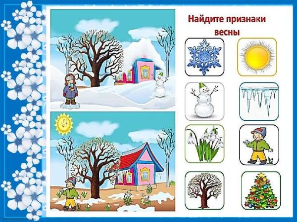 Карточки Весна для детского сада