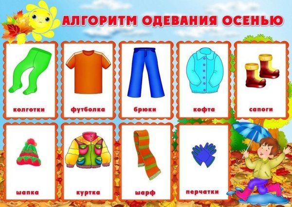 Алгоритм одевания летом в детском саду