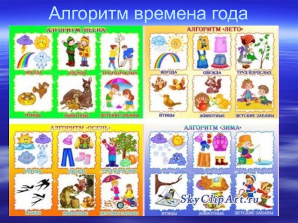 Алгоритм времена года