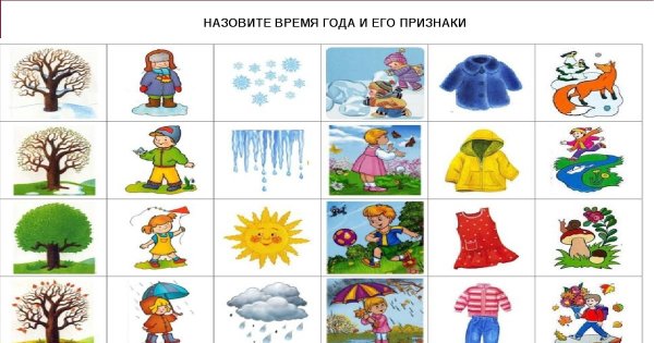 Признаки времен года для дошкольников