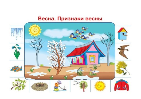 Рассказываем о весне по схеме