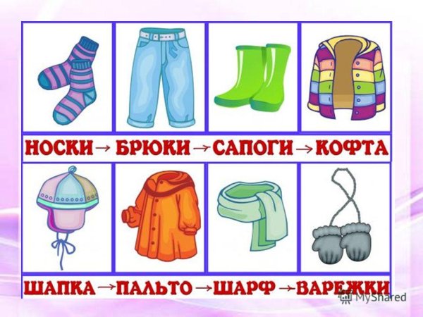 Мнемотехника для дошкольников одежда