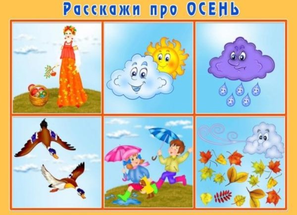 Мнемотаблицы времена года