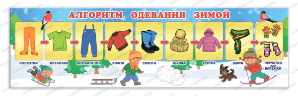 Алгоритм одевания дети детский сад зима