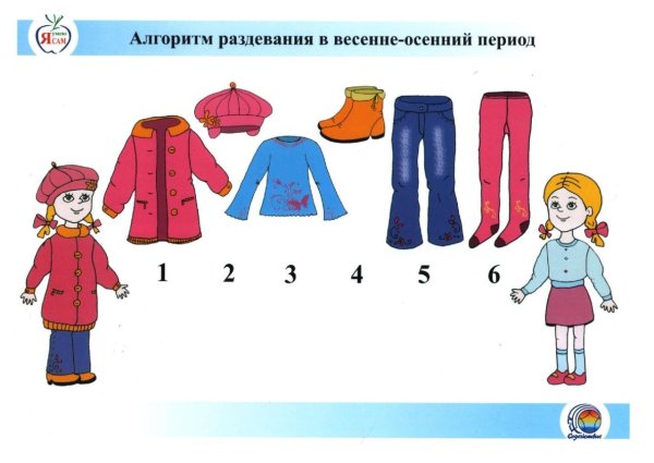 Алгоритм одевания детей зимой в детском саду