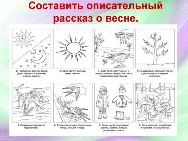Составление рассказа по схеме
