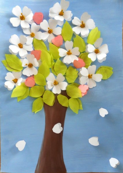 Веточка вербы аппликация