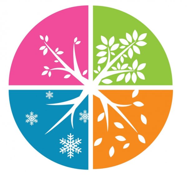 Весна для детей дошкольного возраста