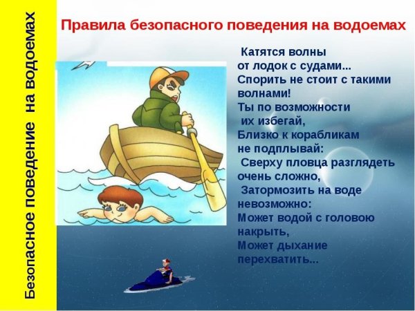 Безопасное поведение на водоемах