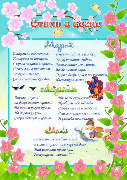 Консультация для родителей весенние прогулки