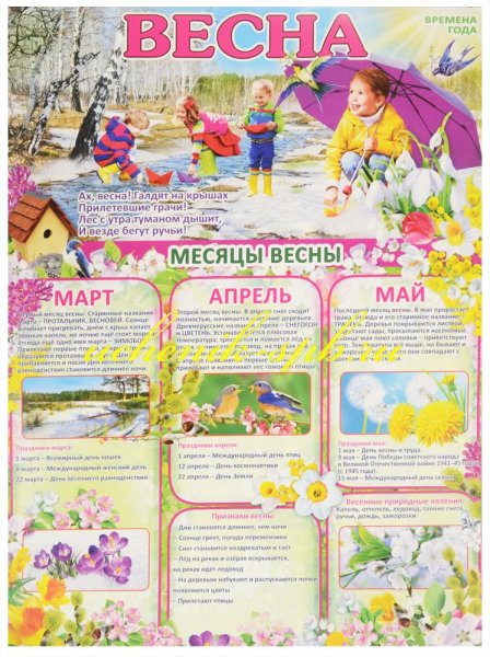 Признаки весны