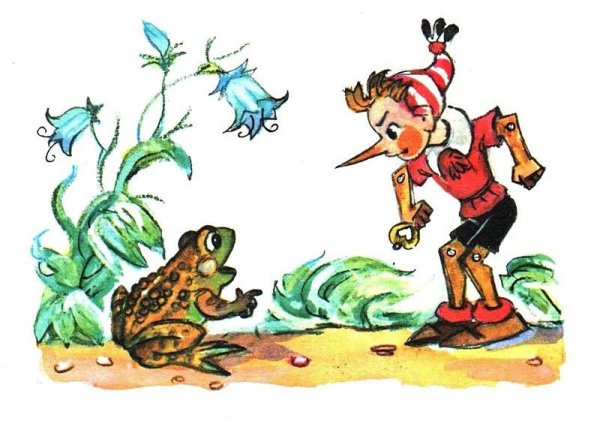 Золотой ключик Буратино