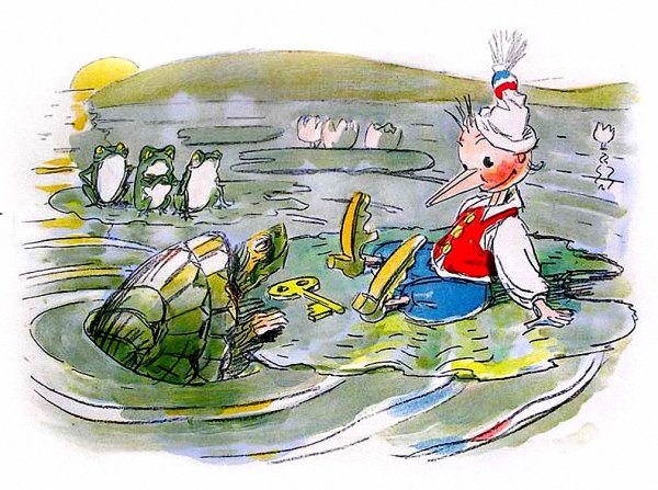 Поле чудес Буратино