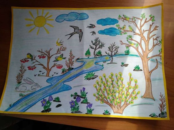 Рисование для дошкольников Весна