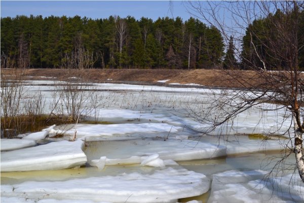 Река Кильмезь весной ледоход