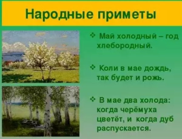 Весенние месяцы для детей дошкольного возраста