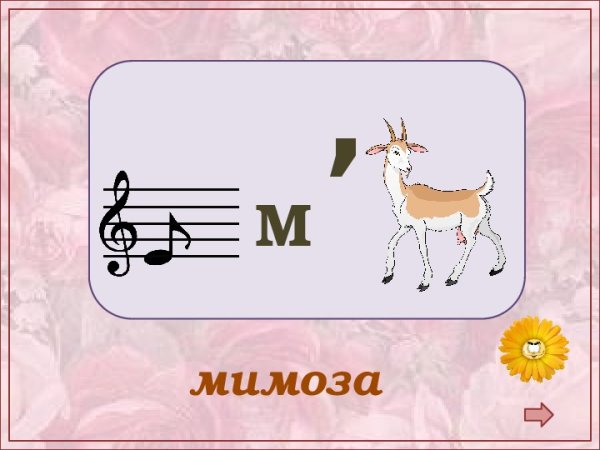 Ребусы на тему Весна