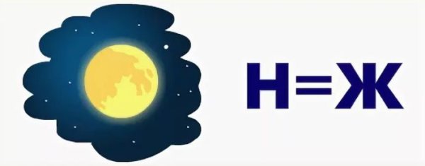 Ребусы про лето для детей