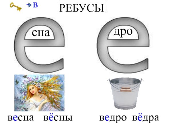 Ребусы про цветы