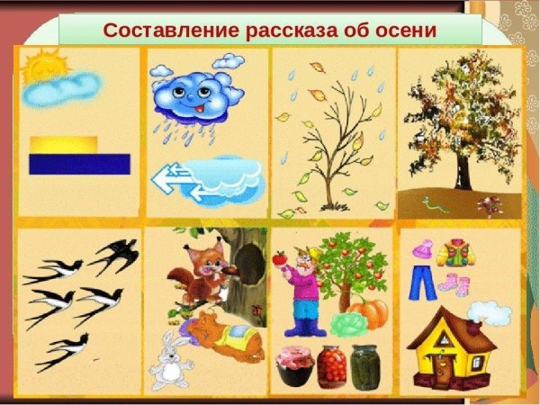 Мнемотаблица по теме осень для дошкольников