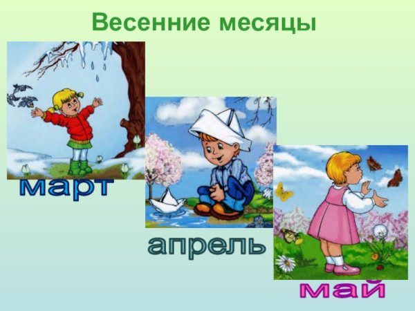 Весенние месяцы для дошкольников