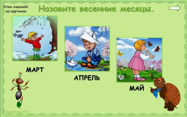 Апрель описание месяца