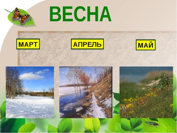 Весенние братья месяцы