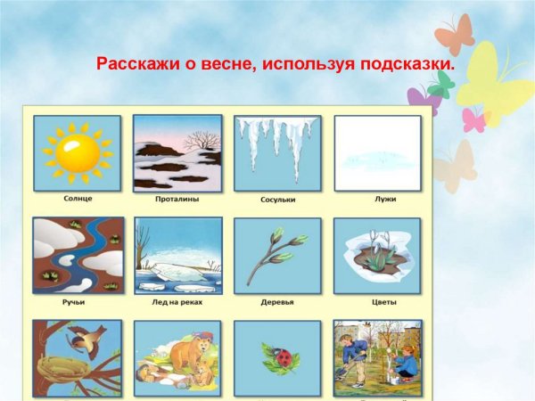 Приметы весны для дошкольников