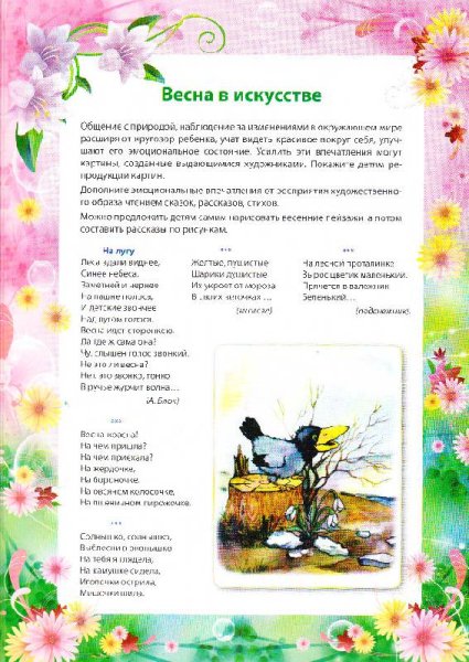 Папка передвижка Весна для детского сада