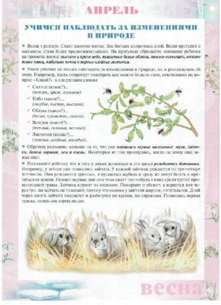 Март в родительский уголок подготовительная группа