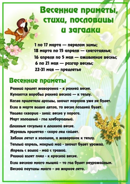 Материал для родительского уголка в средней группе Весна