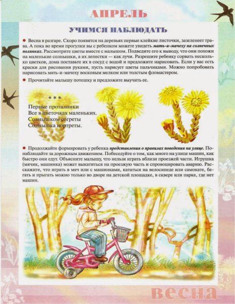 Весна консультация для родителей в детском саду