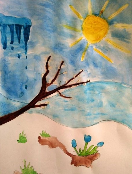 Рисование Весна