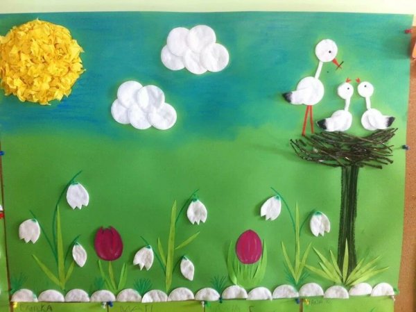 Корзина с подснежниками аппликация