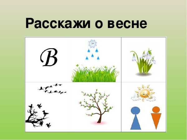 Признаки ранней весны