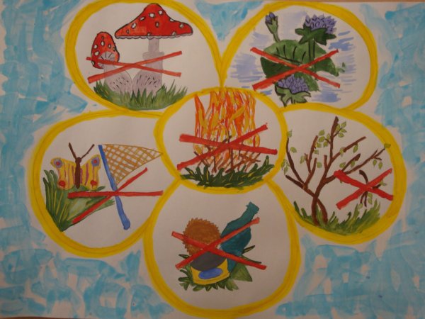 Рисование на тему экология в старшей группе