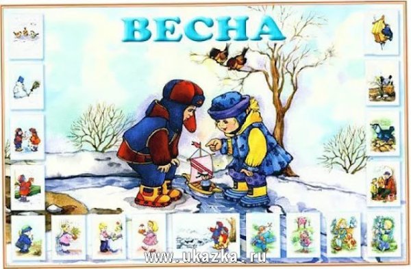 Явления весны для детей