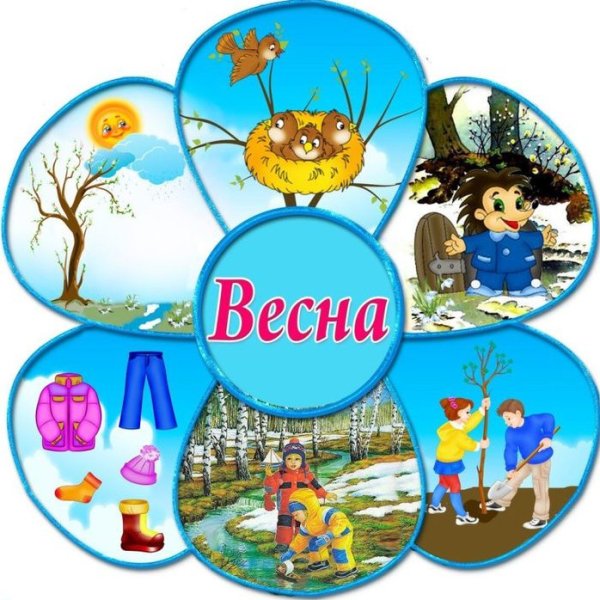 Пейзаж Весна для детей