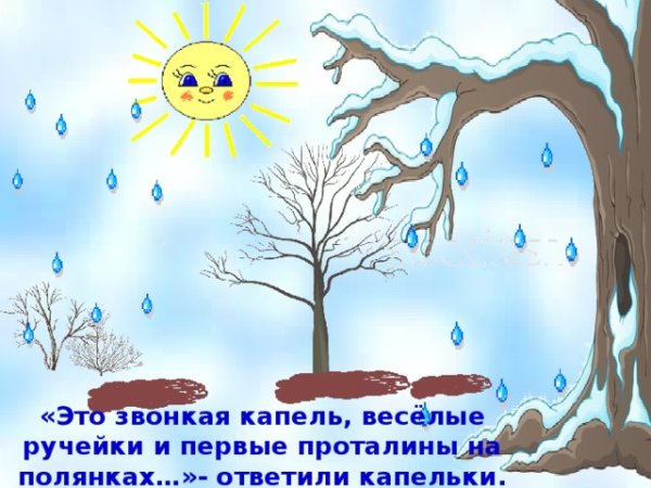 Звонко капают капели