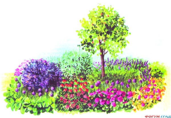 Клумба для цветов для детей