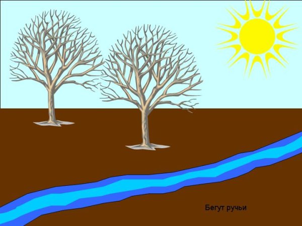 Фон для аппликации Весна